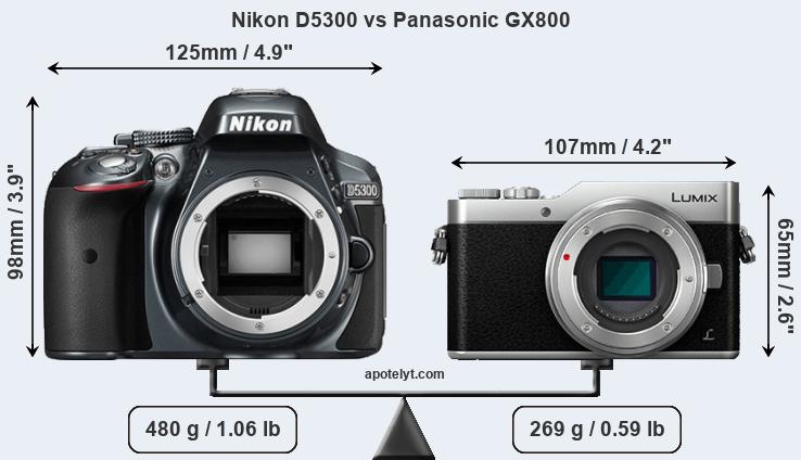Size Nikon D5300 vs Panasonic GX800
