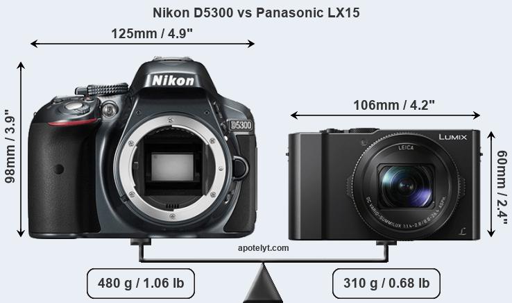 Size Nikon D5300 vs Panasonic LX15