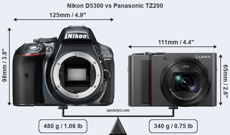 Size Nikon D5300 vs Panasonic TZ200