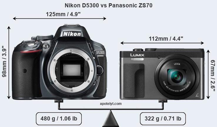 Size Nikon D5300 vs Panasonic ZS70