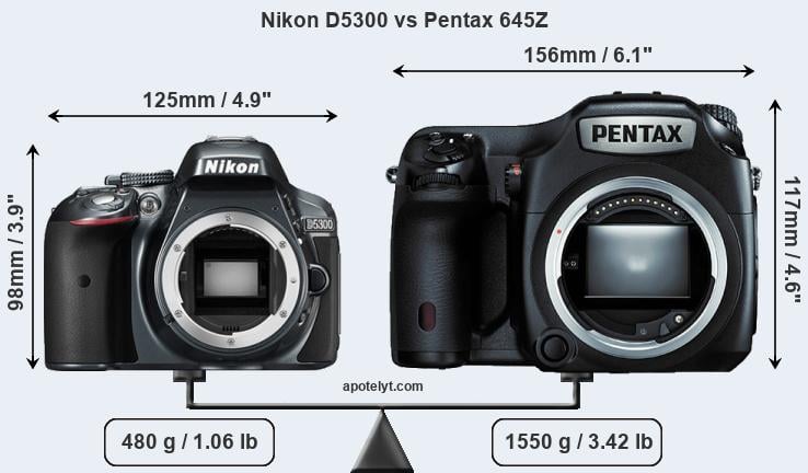 Size Nikon D5300 vs Pentax 645Z