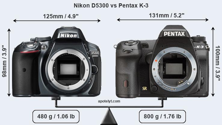 Size Nikon D5300 vs Pentax K-3