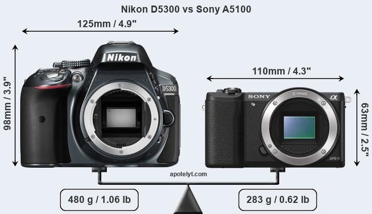 Size Nikon D5300 vs Sony A5100