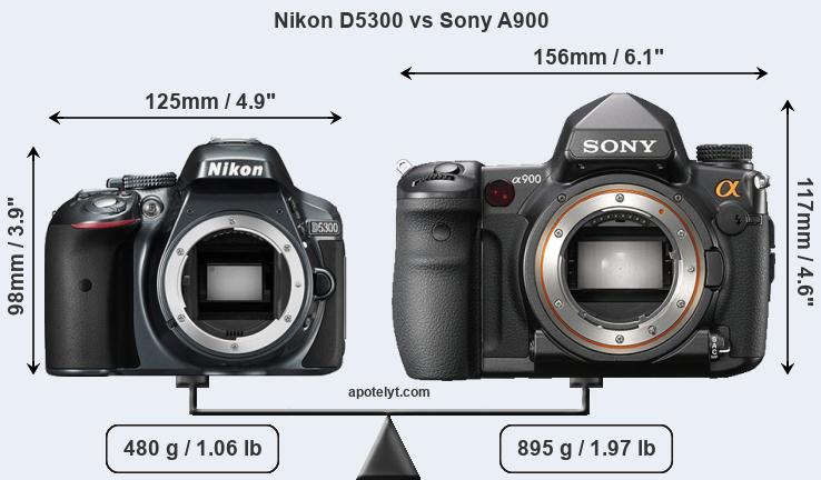 Size Nikon D5300 vs Sony A900