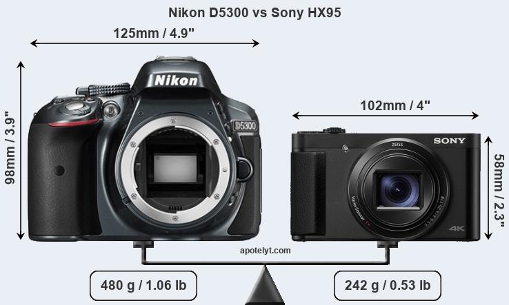 Size Nikon D5300 vs Sony HX95