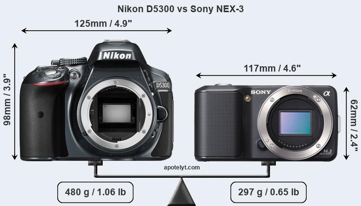Size Nikon D5300 vs Sony NEX-3