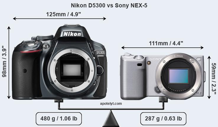 Size Nikon D5300 vs Sony NEX-5