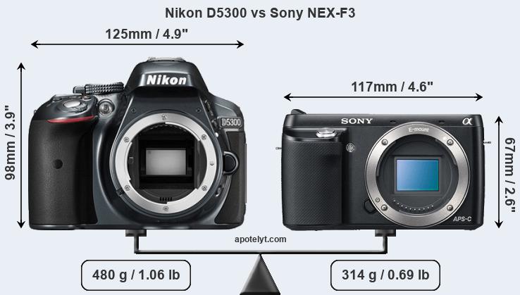 Size Nikon D5300 vs Sony NEX-F3