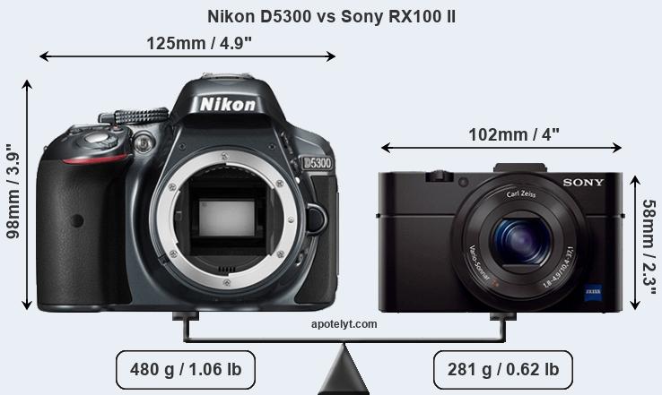 Size Nikon D5300 vs Sony RX100 II