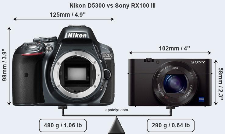 Size Nikon D5300 vs Sony RX100 III