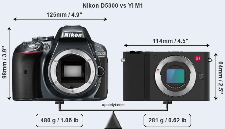 Size Nikon D5300 vs YI M1