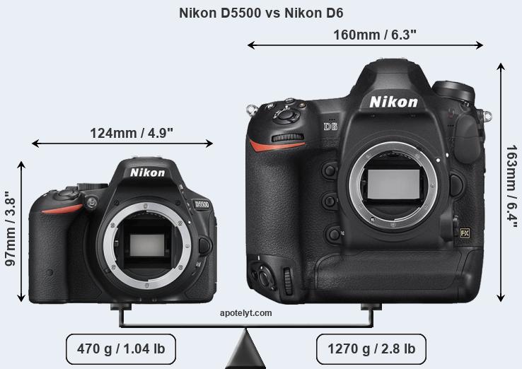 Size Nikon D5500 vs Nikon D6