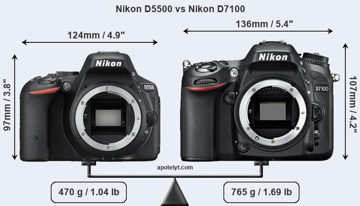 Size Nikon D5500 vs Nikon D7100