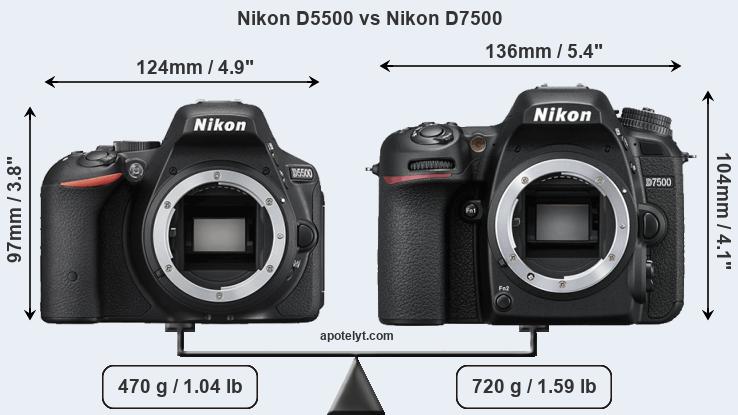 Size Nikon D5500 vs Nikon D7500