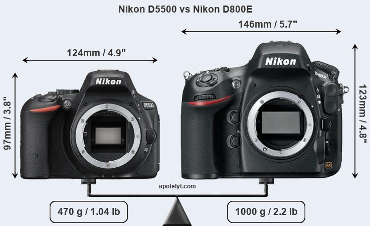 Size Nikon D5500 vs Nikon D800E