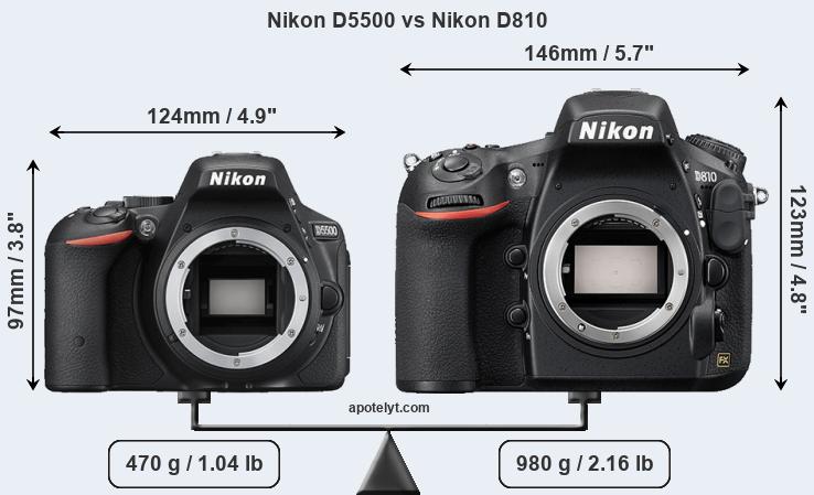 Size Nikon D5500 vs Nikon D810