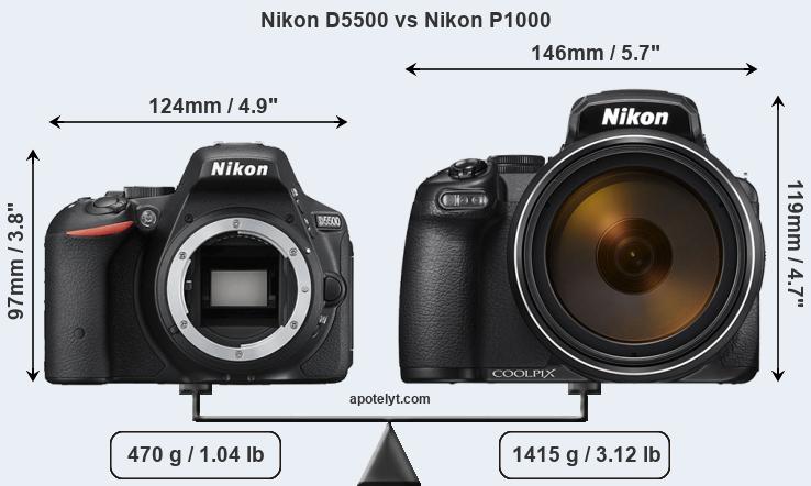 Size Nikon D5500 vs Nikon P1000
