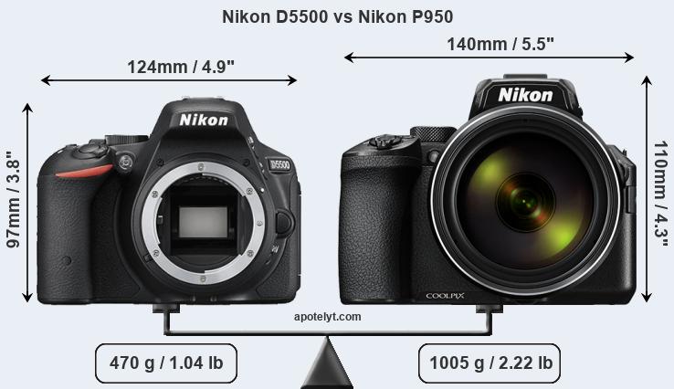 Size Nikon D5500 vs Nikon P950