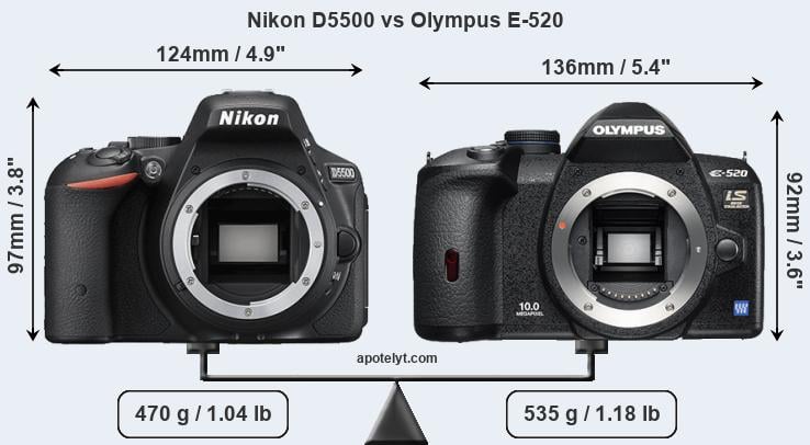 Size Nikon D5500 vs Olympus E-520