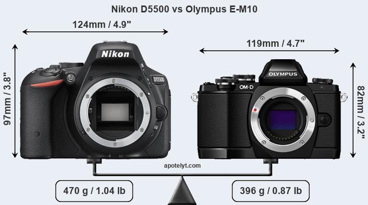 Size Nikon D5500 vs Olympus E-M10