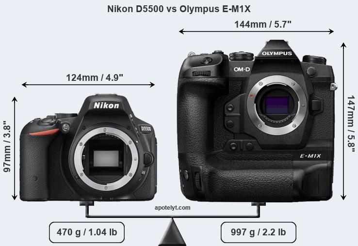 Size Nikon D5500 vs Olympus E-M1X