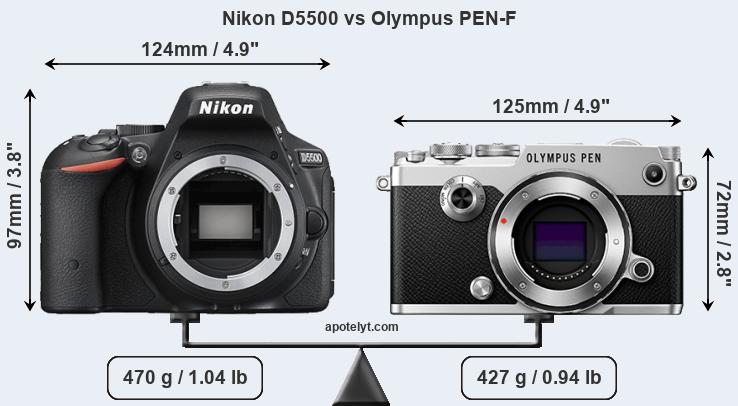 Size Nikon D5500 vs Olympus PEN-F