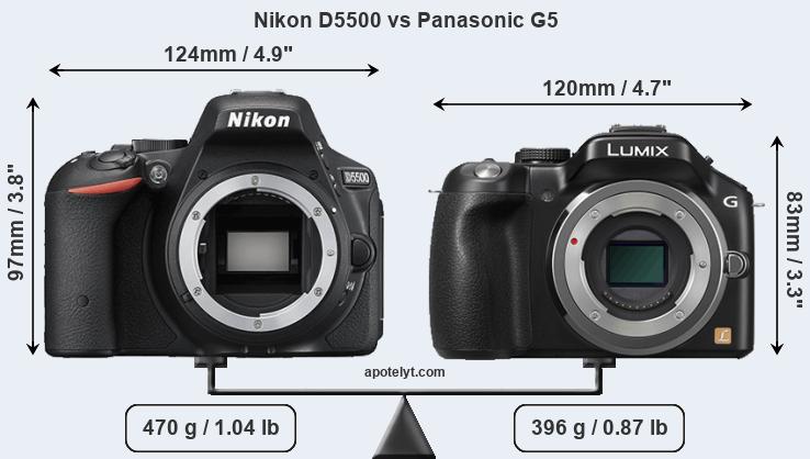 Size Nikon D5500 vs Panasonic G5