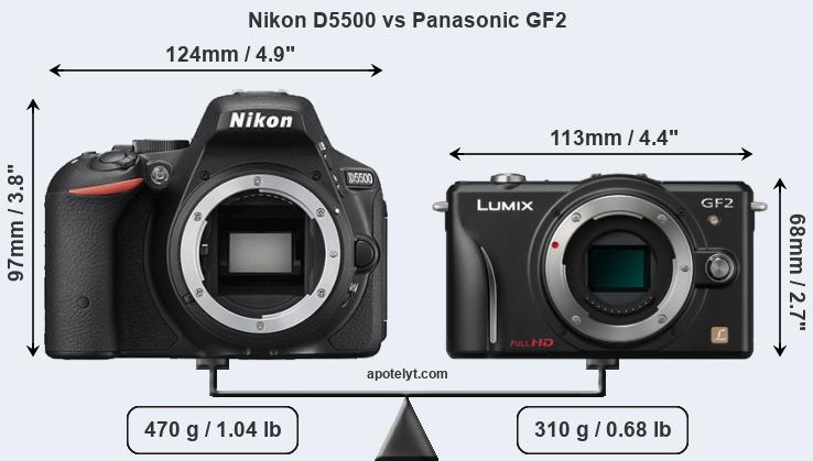 Size Nikon D5500 vs Panasonic GF2
