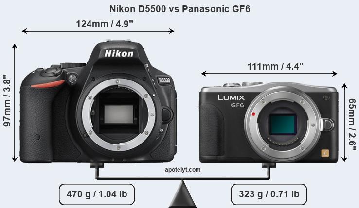 Size Nikon D5500 vs Panasonic GF6