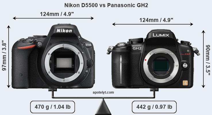 Size Nikon D5500 vs Panasonic GH2