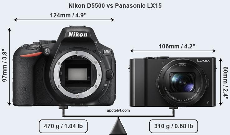 Size Nikon D5500 vs Panasonic LX15