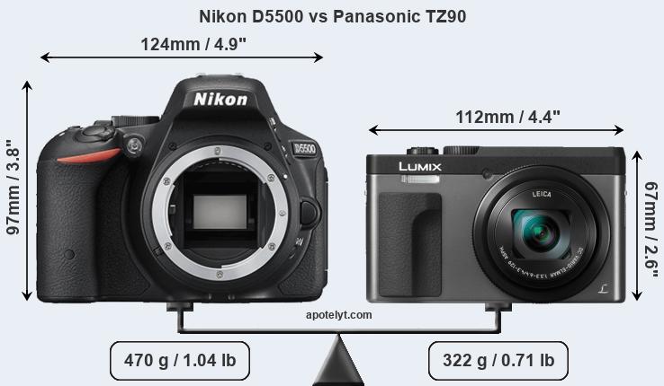 Size Nikon D5500 vs Panasonic TZ90