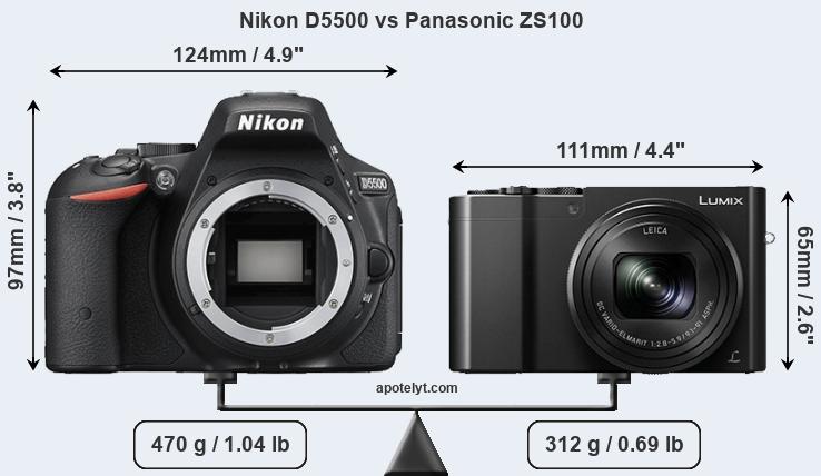 Size Nikon D5500 vs Panasonic ZS100