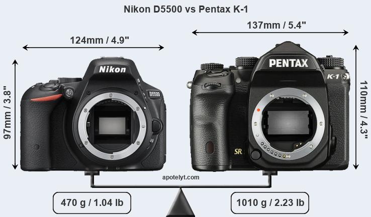 Size Nikon D5500 vs Pentax K-1