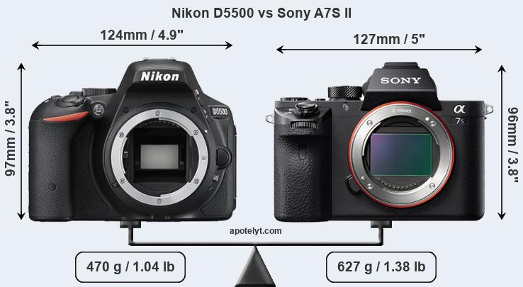 Size Nikon D5500 vs Sony A7S II