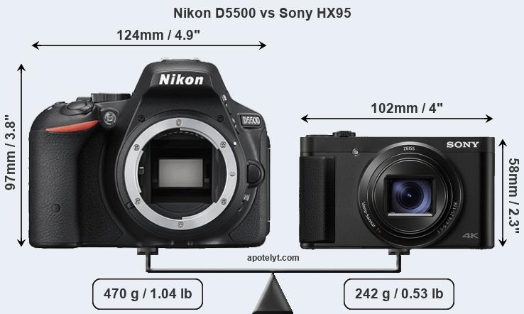 Size Nikon D5500 vs Sony HX95