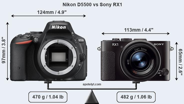 Size Nikon D5500 vs Sony RX1