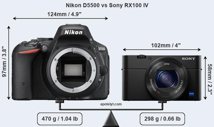 Size Nikon D5500 vs Sony RX100 IV