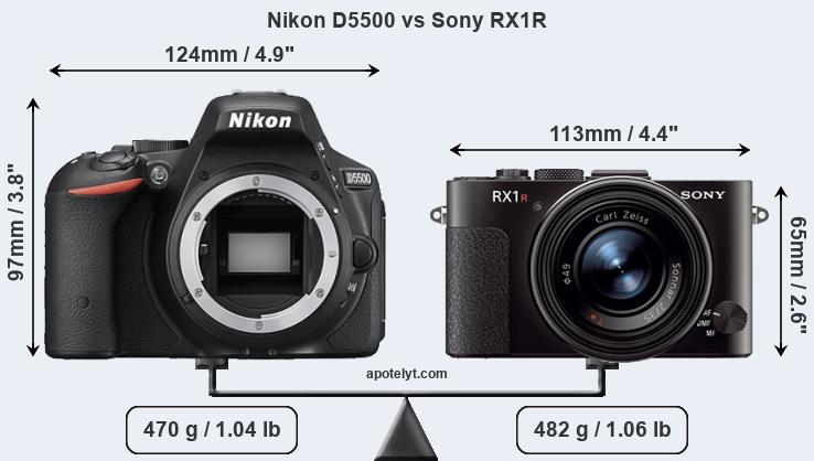 Size Nikon D5500 vs Sony RX1R