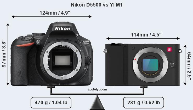 Size Nikon D5500 vs YI M1