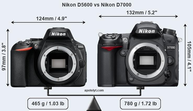 Size Nikon D5600 vs Nikon D7000