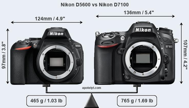 Size Nikon D5600 vs Nikon D7100