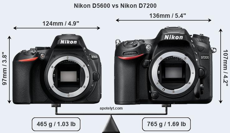 Size Nikon D5600 vs Nikon D7200