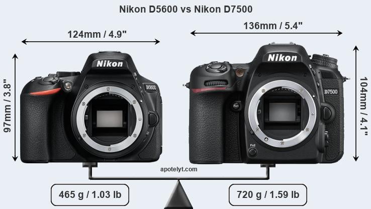 Size Nikon D5600 vs Nikon D7500