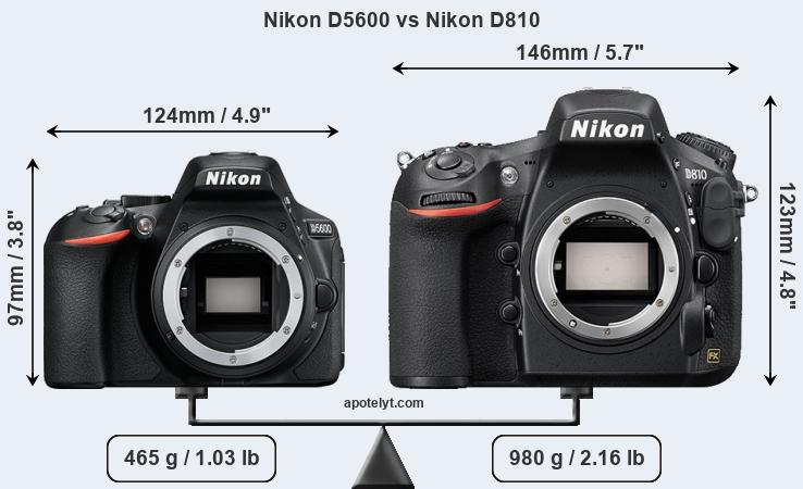 Size Nikon D5600 vs Nikon D810