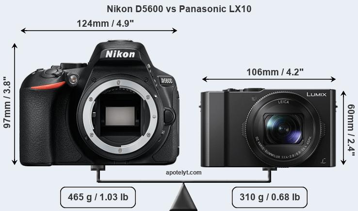 Size Nikon D5600 vs Panasonic LX10