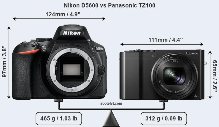 Size Nikon D5600 vs Panasonic TZ100