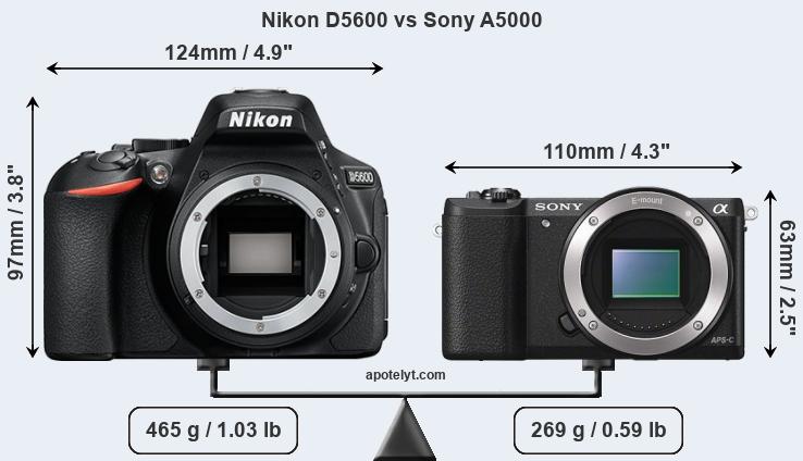 Size Nikon D5600 vs Sony A5000