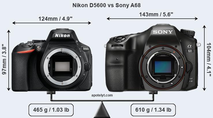 Size Nikon D5600 vs Sony A68