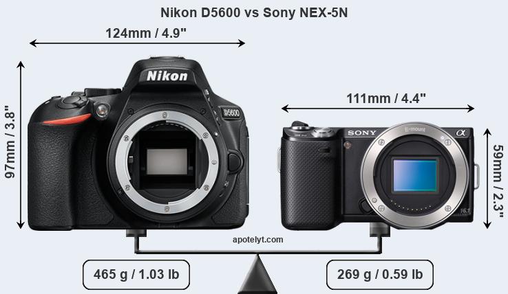 Size Nikon D5600 vs Sony NEX-5N
